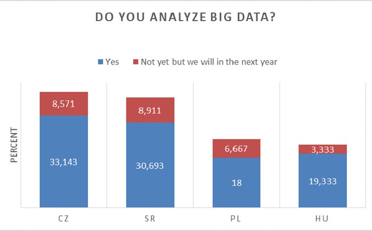 do_you_analyze_big_data.jpg